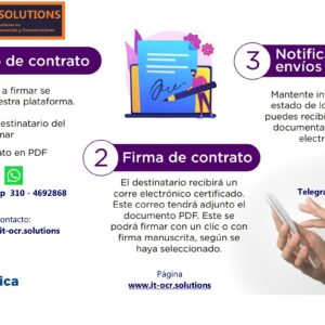 Firma Electronica x 1 Año de Uso (Una Firma)